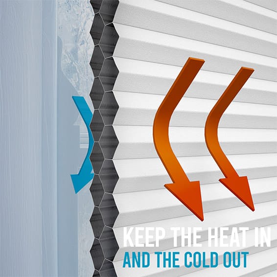 ColorizedPLA Double DuoShade Cordless Chalk Thermal Blind 2232